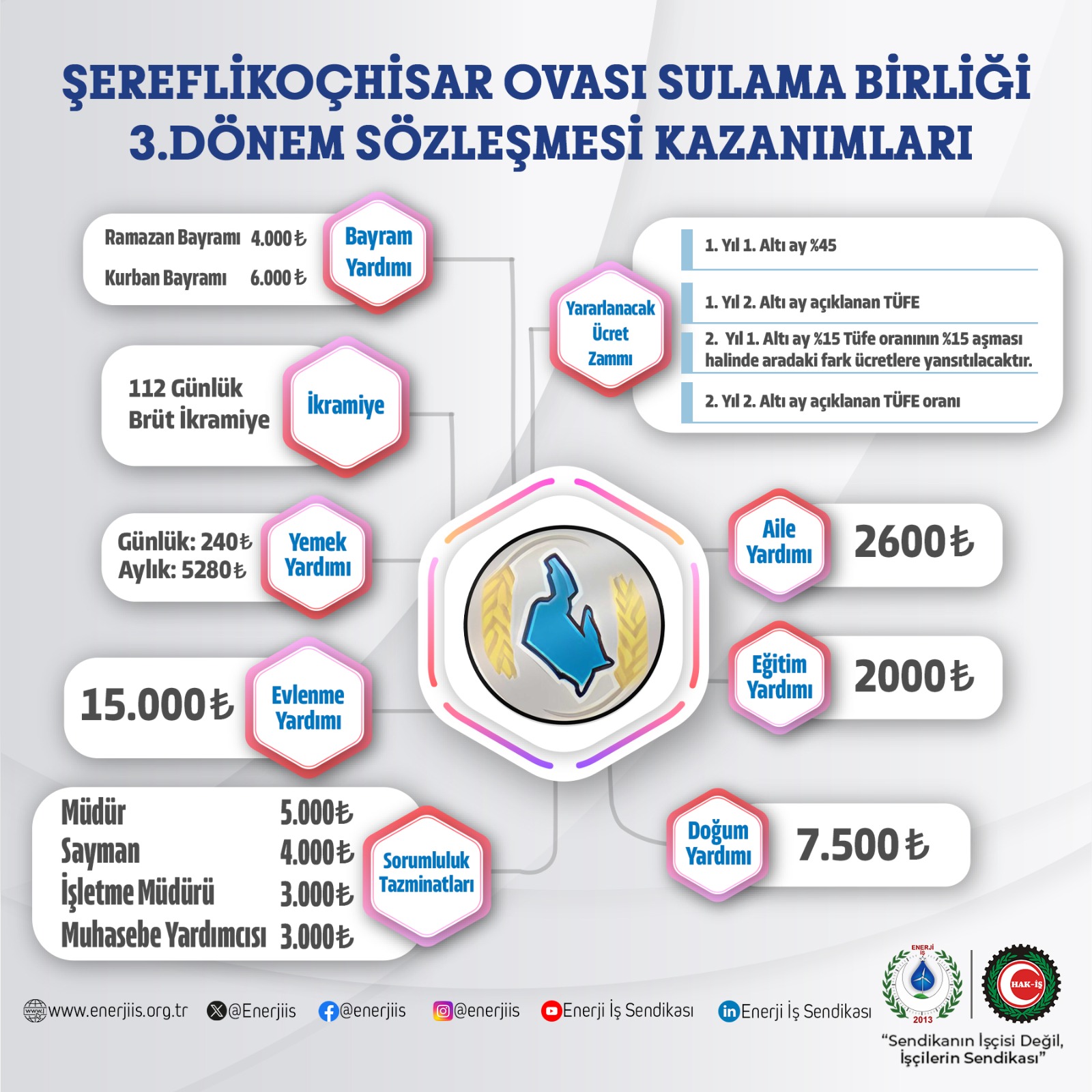 sereflikochisar-150125